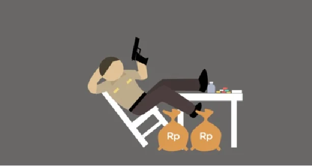 Oknum Polisi dan 7 Anggota TNI Diduga Lakukan Pemerasan Berkedok BNN, Kadenpom Batam Pilih Bungkam Ilustrasi