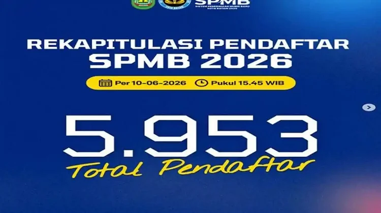 SPMB SMA/SMK Kepri 2026 Dikeluhkan Orang Tua Murid, DPRD Buka Kanal Pengaduan